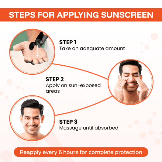 Manhaven Sports Sunscreen, Sweat Resistant Formula, SPF 50 | PA+++, with Vitamin C, Niacinamide & Hyaluronic Acid - 50g