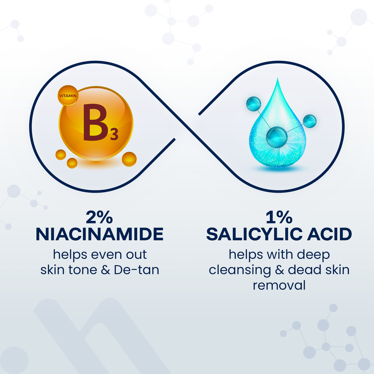 Manhaven Sports Face Wash, with Salicylic Acid & Niacinamide