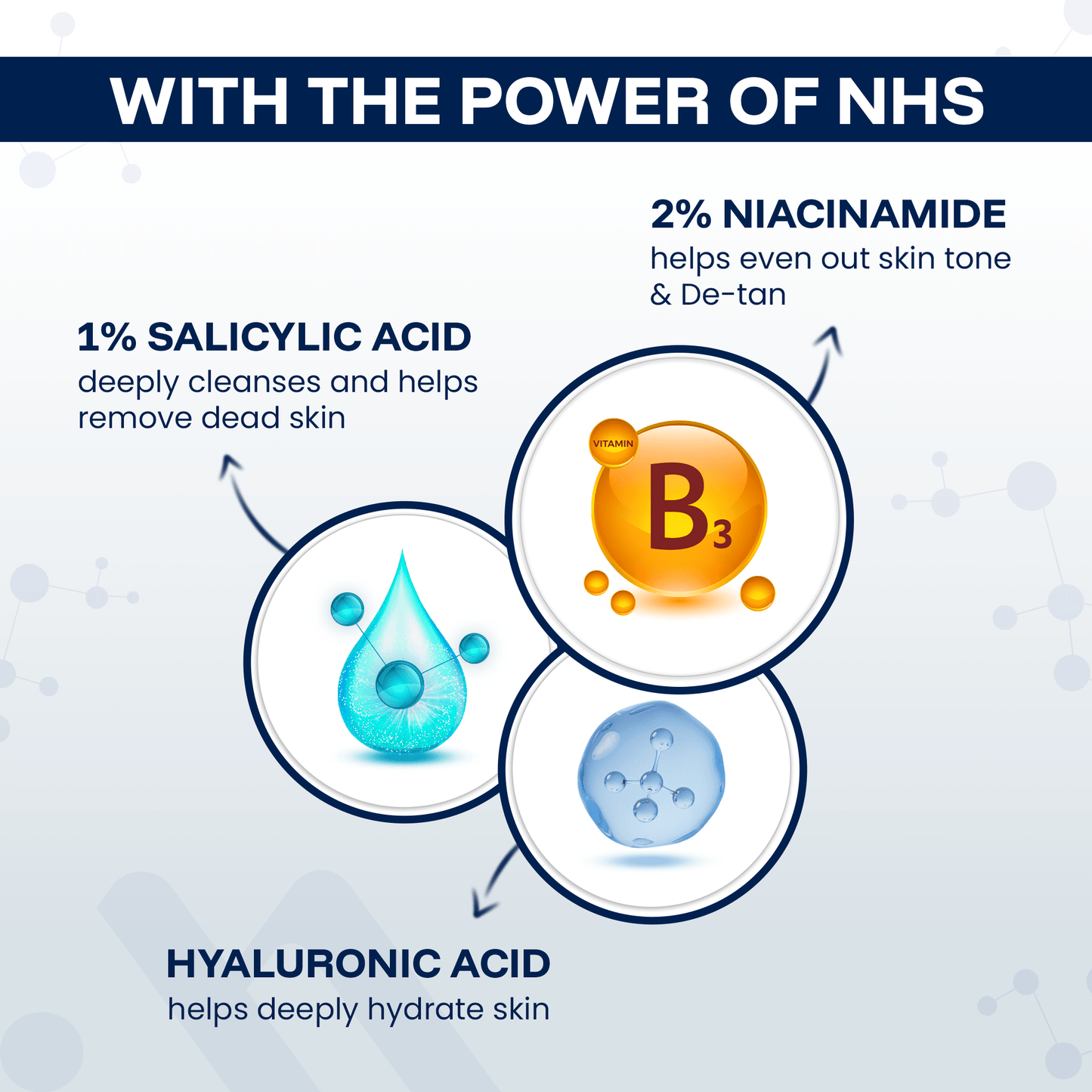 Manhaven Explore Face Wash, with Salicylic Acid, Niacinamide & Hyaluronic Acid