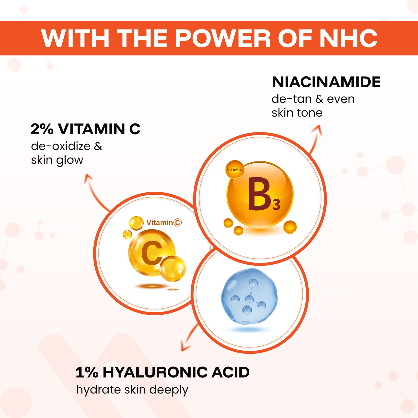 Manhaven Sports Sunscreen, Sweat Resistant Formula, SPF 50 | PA+++, with Vitamin C, Niacinamide & Hyaluronic Acid - 50g
